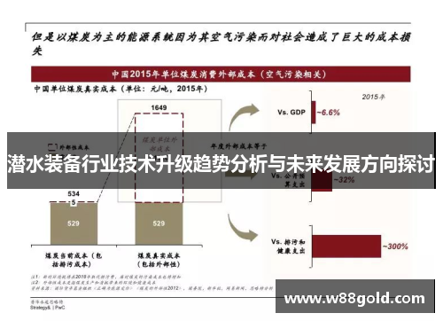 潜水装备行业技术升级趋势分析与未来发展方向探讨