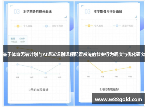 基于体育无氧计划与AI语义识别课程配置系统的节奏行为调度与优化研究