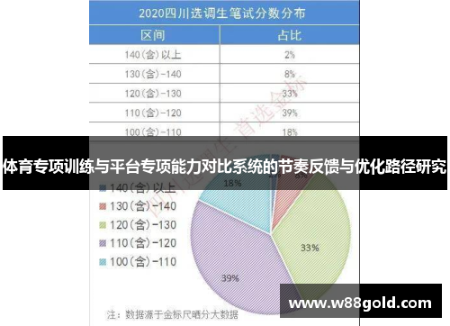 体育专项训练与平台专项能力对比系统的节奏反馈与优化路径研究