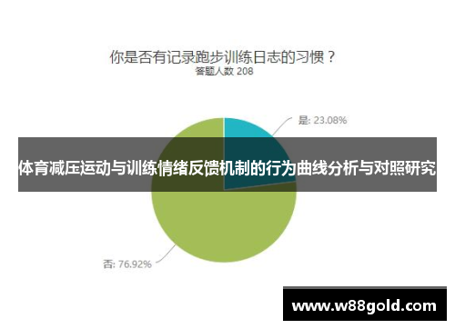 体育减压运动与训练情绪反馈机制的行为曲线分析与对照研究